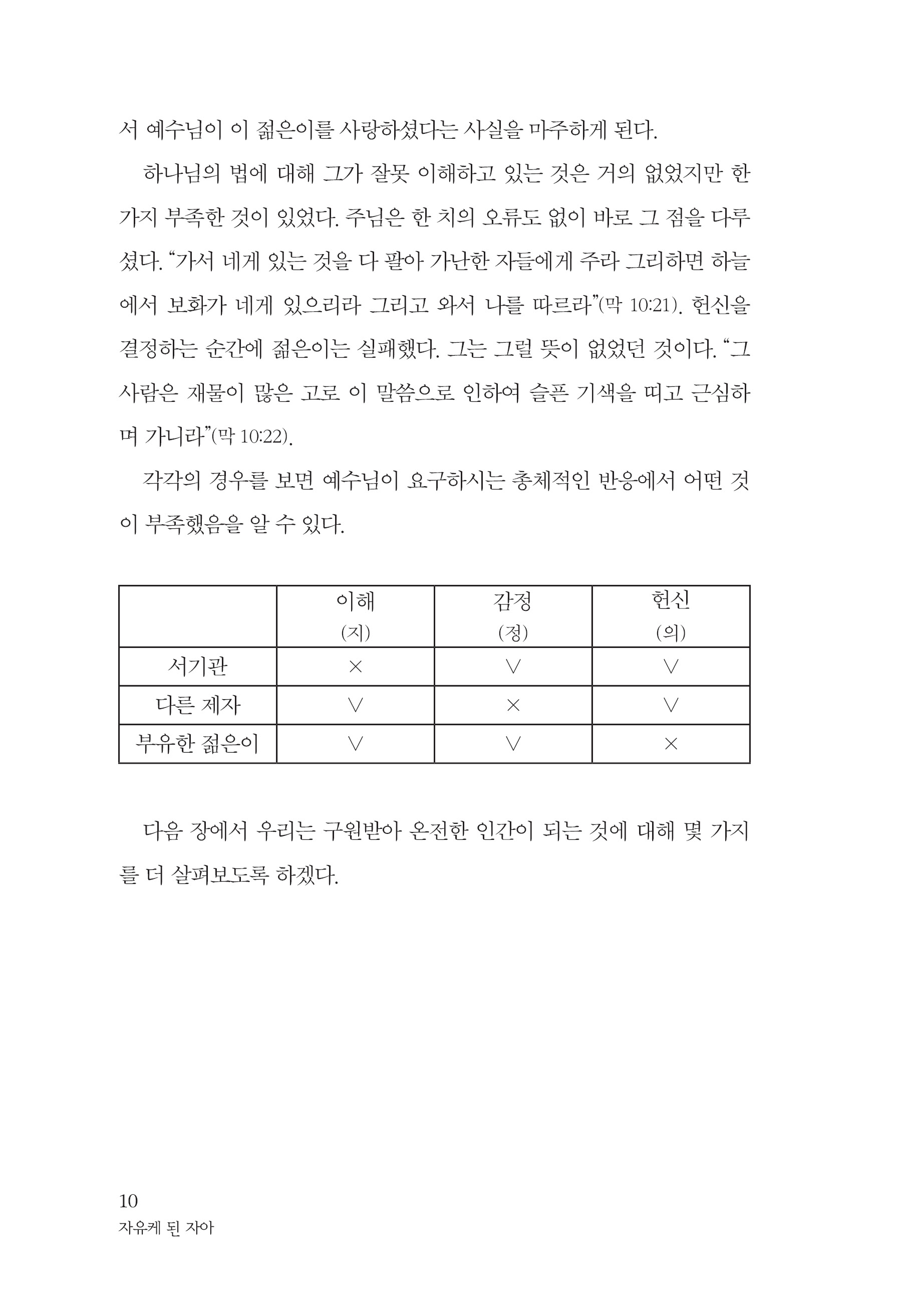 자유케 된 자아